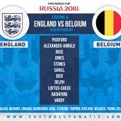 England team v Belgium in World Cup 2018