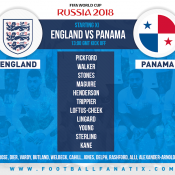 England team v Panama World Cup 2018