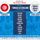 England team v Tunisia in group G World Cup 2018