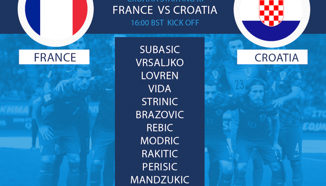 Croatia team v France World Cup final 2018