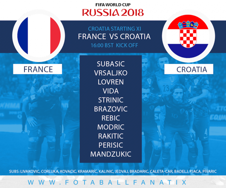 Croatia team v France World Cup final 2018