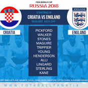 Croatia v England World Cup semi-final