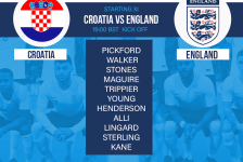 Croatia v England World Cup semi-final