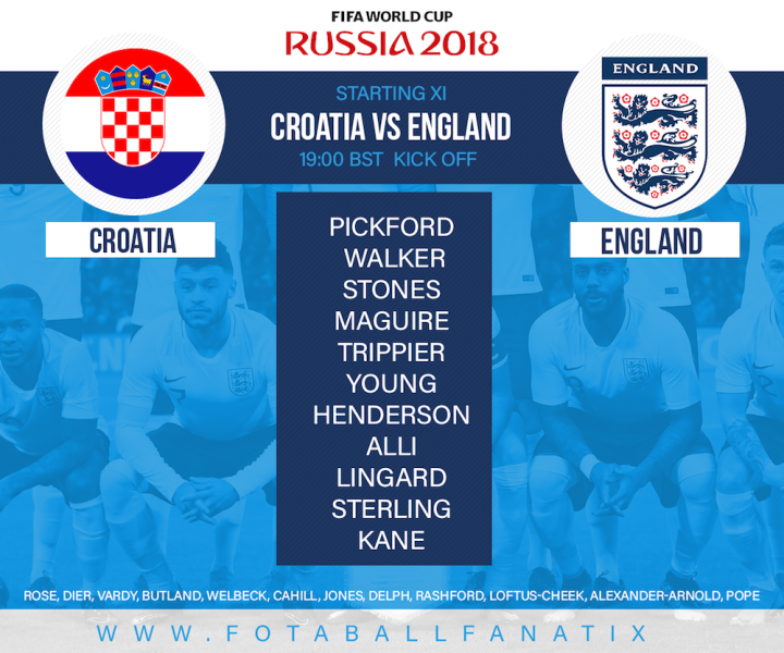 Croatia v England World Cup semi-final