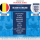 England team v Belgium World Cup 2018