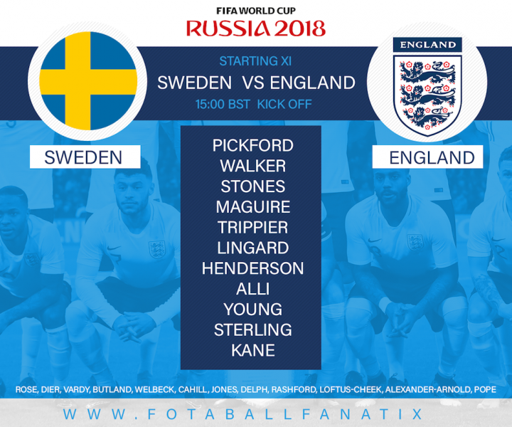 Sweden v England